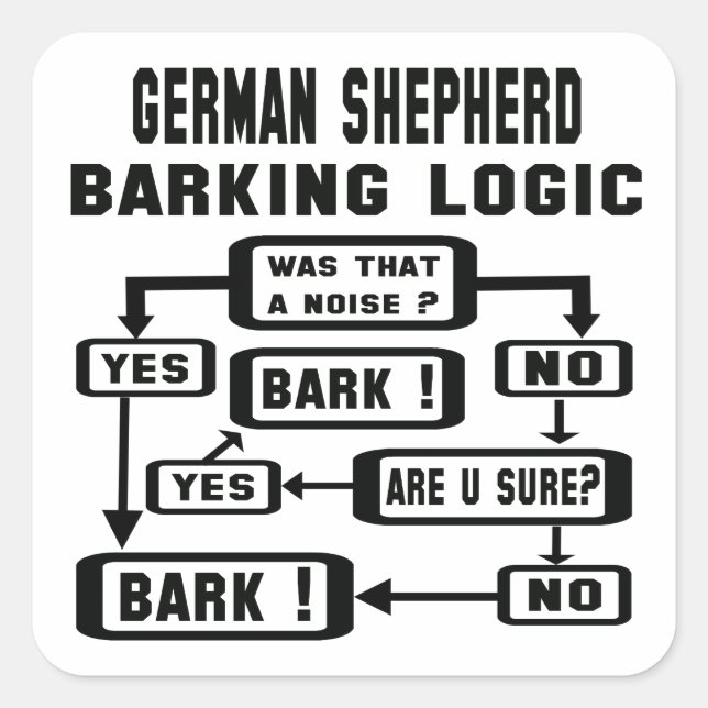 German Shepherd Barking Logic ! Quadratischer Aufkleber (Vorderseite)