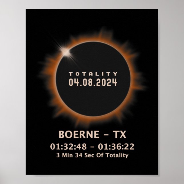 Gesamt Solar Eclipse 2024 Insgesamt 04,08,24 Texas Poster (Vorne)