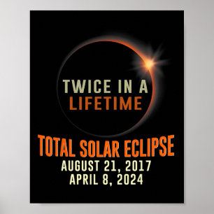 Gesamt-Solaranlage 2024 Totalität zweimal im Leben Poster