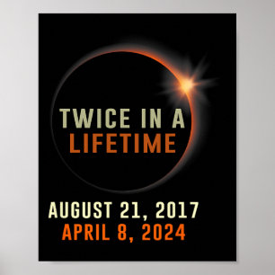 Gesamt-Solaransatz zweimal in einem Lebensjahr 202 Poster
