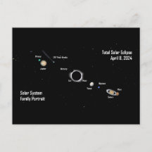 Gesamtes Eclipse-2024-Solarsystem-Familienportrait