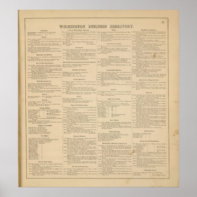 Geschäftsverzeichnis von Wilmington Delaware Poster (Vorne)