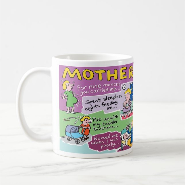 Geschenk für Mama. Funny Mthers Day-Geschenk Kaffeetasse (Links)