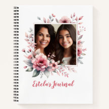 Geschenk für Mamas aus Foto