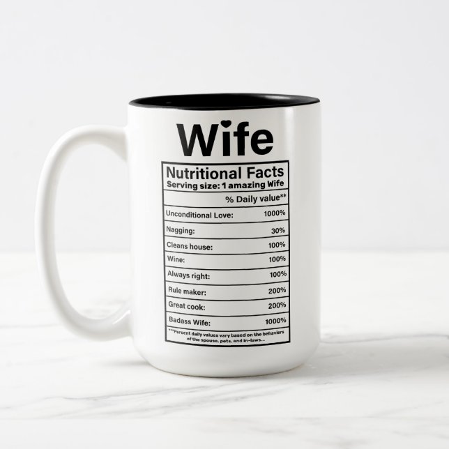 Geschenke für Ehefrau Ernährung Fakten Valentinsta Zweifarbige Tasse (Links)