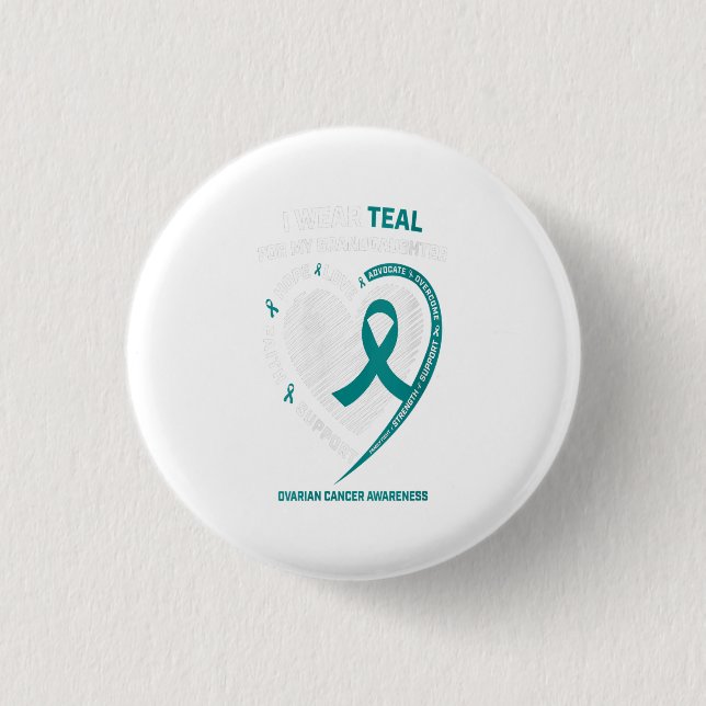 Geschenke zur Sensibilisierung der Frauen für den  Button (Vorderseite)