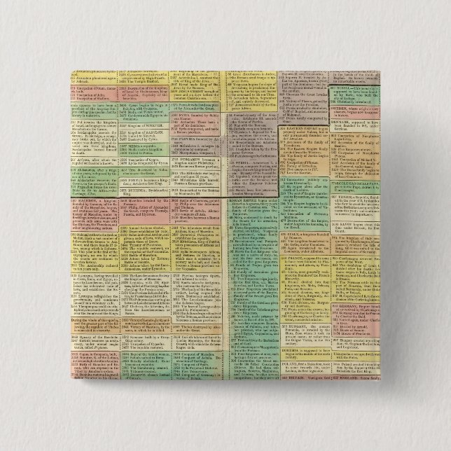 Geschichte bis 1789 button (Vorderseite)