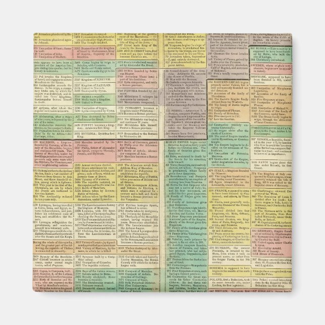 Geschichte bis 1789 magnet (Vorne)