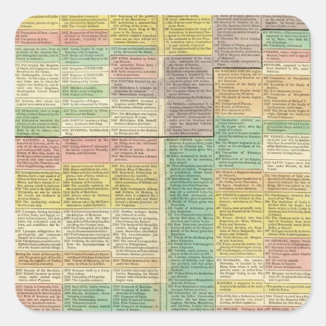 Geschichte bis 1789 quadratischer aufkleber (Vorderseite)