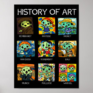 Geschichte der Kunst Zombie Parodie Poster