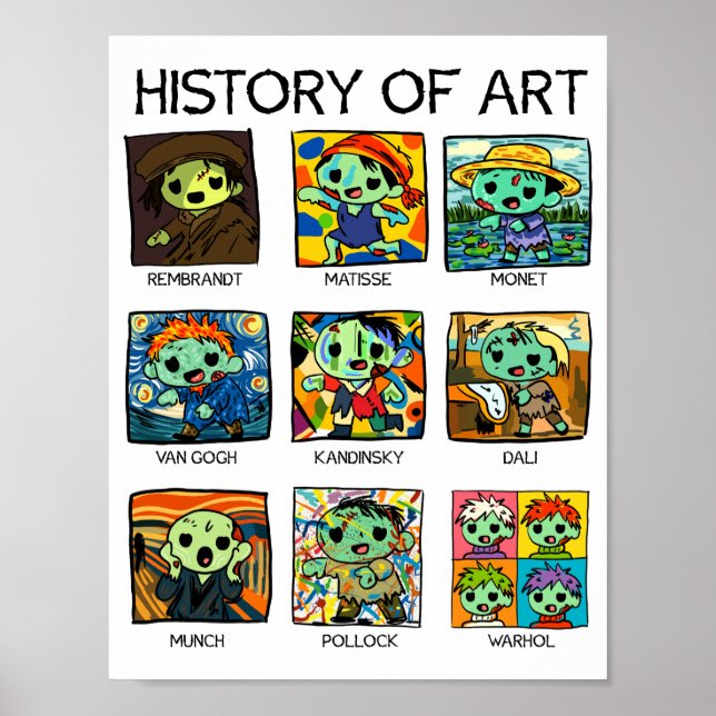 Geschichte der Kunst-Zombies Poster (Vorne)