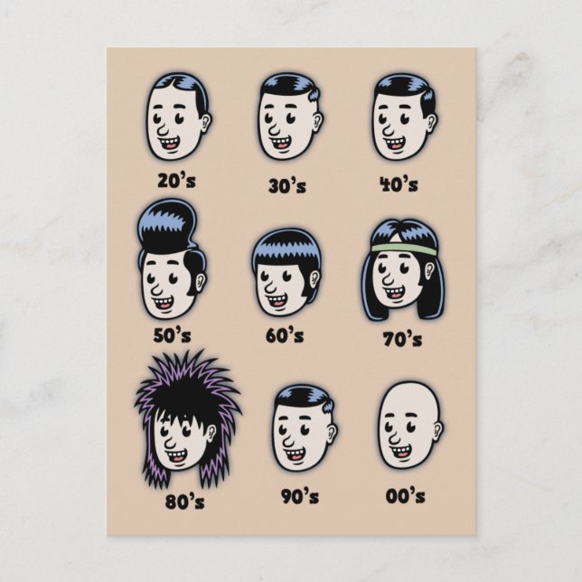 Geschichte der Mens Hair Postkarte (Vorderseite)