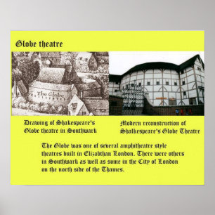 Geschichte, Kugel-Theater Shakespeare Poster