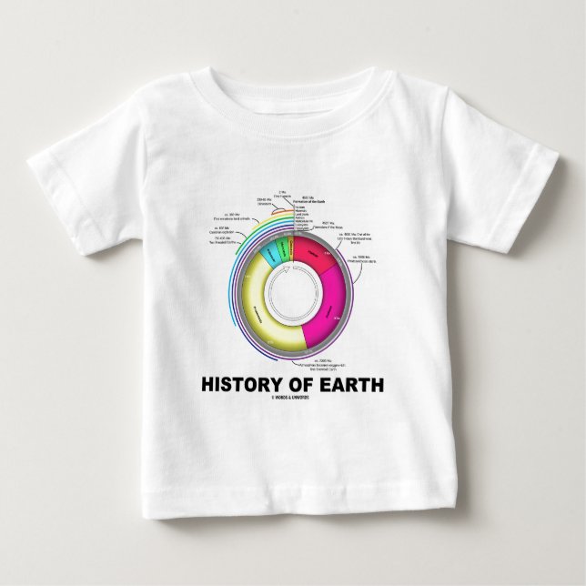 Geschichte von Erde (geologische Zeit) Baby T-shirt (Vorderseite)