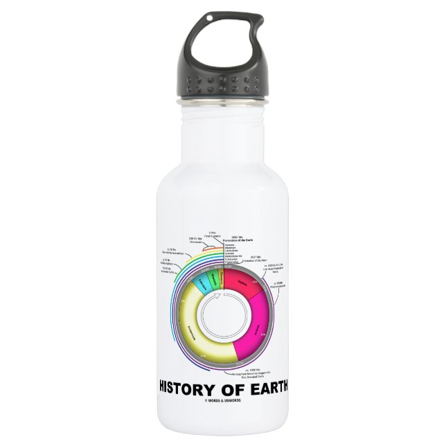 Geschichte von Erde (geologische Zeit) Trinkflasche (Vorderseite)