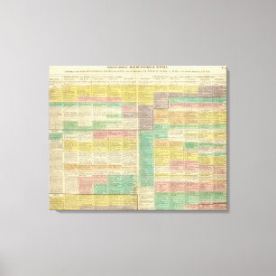Geschichtswelt bis 1789 leinwanddruck