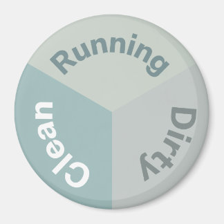 Geschirrspüler Reversible Geschirr reinigen schmut Magnet