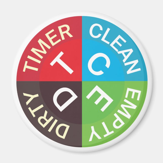 Geschirrspüler Sauberkeit schmutzig Leere Timer Kü Magnet (Vorne)