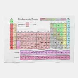 Geschirrtuch Periodensystem der Elemente