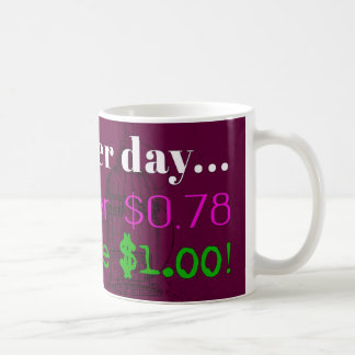 Geschlechts-Lohn-Abstands-Tasse Kaffeetasse