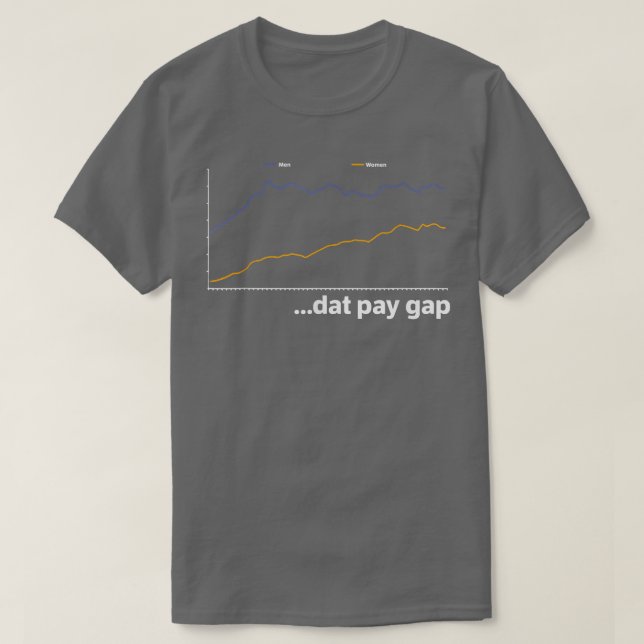 geschlechtsspezifische Lohngefälle Feminismus Femi T-Shirt (Design vorne)