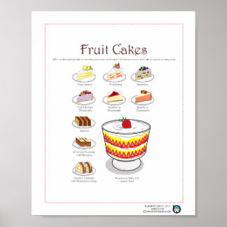 Geschmack von Kuchen, Fruchtkuchen, 8X10 Poster