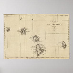 Gesellschaft Isles, Tahiti Poster