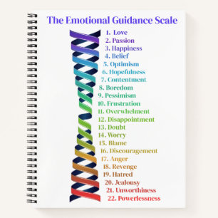 Gesetz der Anziehung Emotionale Führungs-Skala-Tab Notizbuch