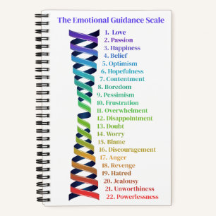 Gesetz der Anziehung Emotionale Führungsskala Tabe Notizbuch