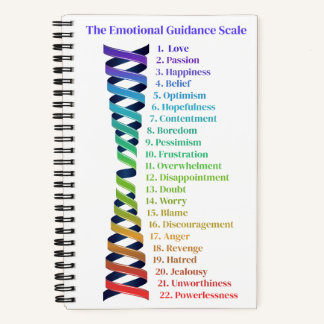 Gesetz der Anziehung Emotionale Führungsskala Tabe Notizbuch