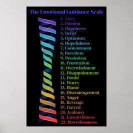 Gesetz der Attraktivität emotionale Ausrichtung Sk Poster