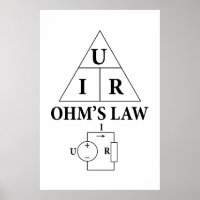 Gesetz des Ohm