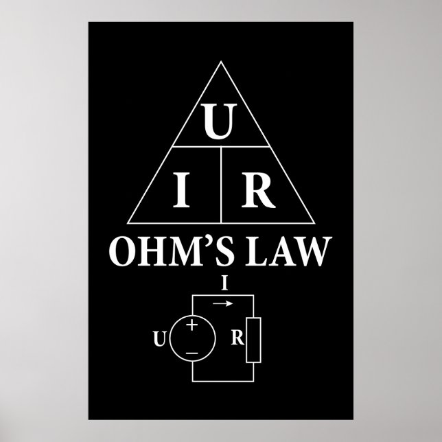 Gesetz des Ohm Poster (Vorne)