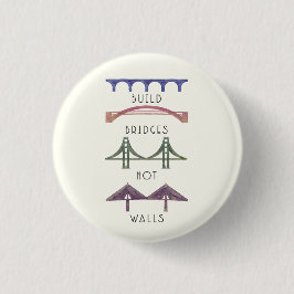 Gestalt überbrückt nicht Wand-Knopf Button