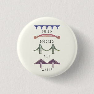 Gestalt überbrückt nicht Wand-Knopf Button