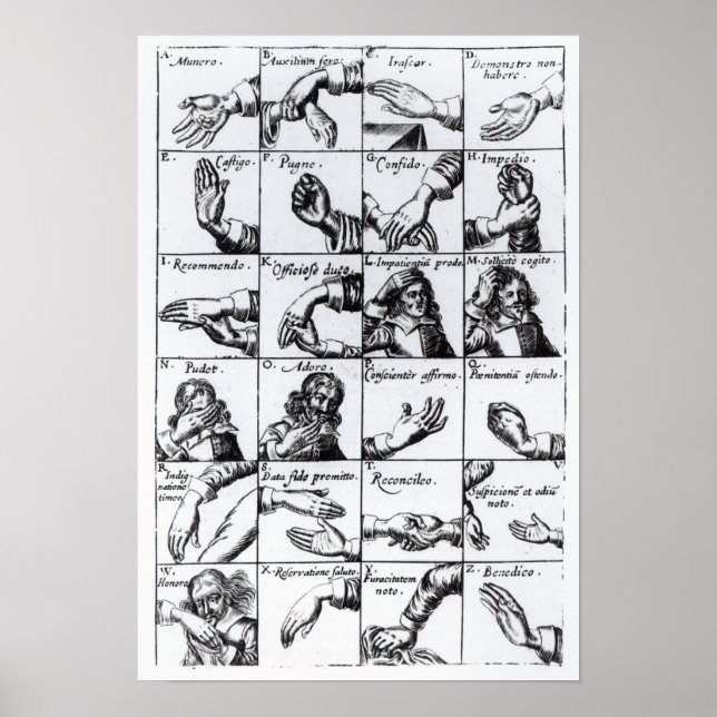 Gesten für die Nachahmung von John Bulwers 'Chrilo Poster (Vorne)