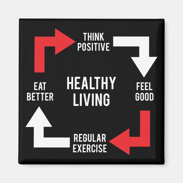 Gesunde Lebensweise - Fitness Motivierend Magnet (Vorne)
