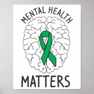 Gesundheitsbewusstsein Monat Psychische Gesundheit Poster