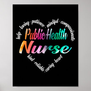Gesundheitsfürsorge Herz-Wort-Cloud-Watercolor Poster
