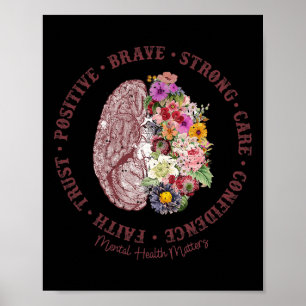 Gesundheitsprobleme Mental Health Awareness Poster