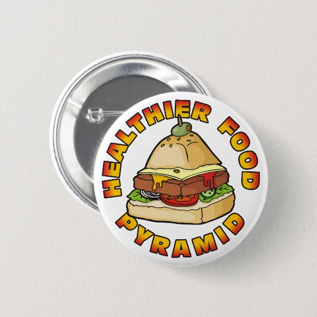 Gesundheitspyramide Button (Vorne & Hinten)