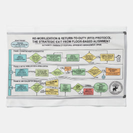 Get Up Protocol: A Yoga Parody Kitchen Towel Geschirrtuch