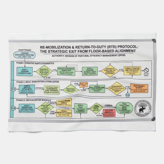 Get Up Protocol: A Yoga Parody Kitchen Towel Geschirrtuch (Horizontal)