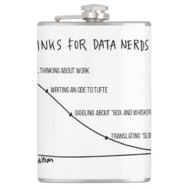 Getränke für Daten-Nerd-Flasche 1 Flachmann