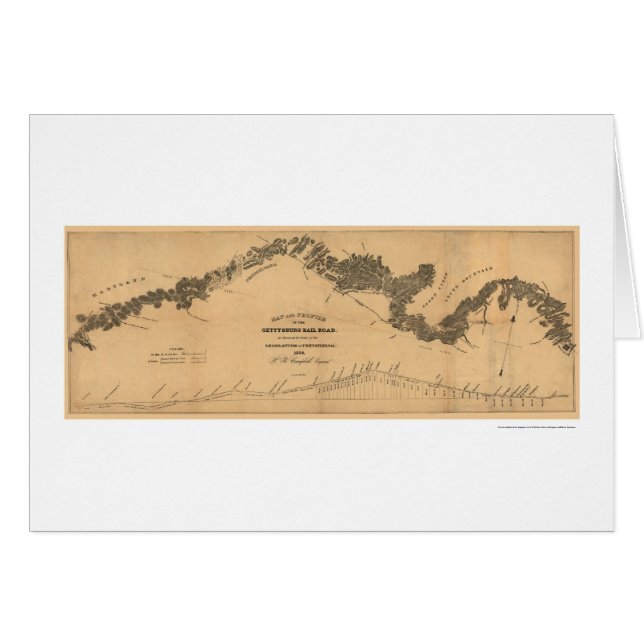 Gettysburg-Eisenbahn-Karte 1839 (Vorderseite (Horizontal))