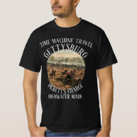 GETTYSBURG US-ZIVILER KRIEGSSPIELER