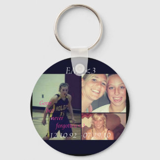 Gewässer Schlüsselanhänger