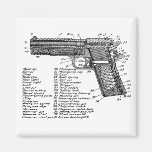 Gewehr-Diagramm V2 Magnet
