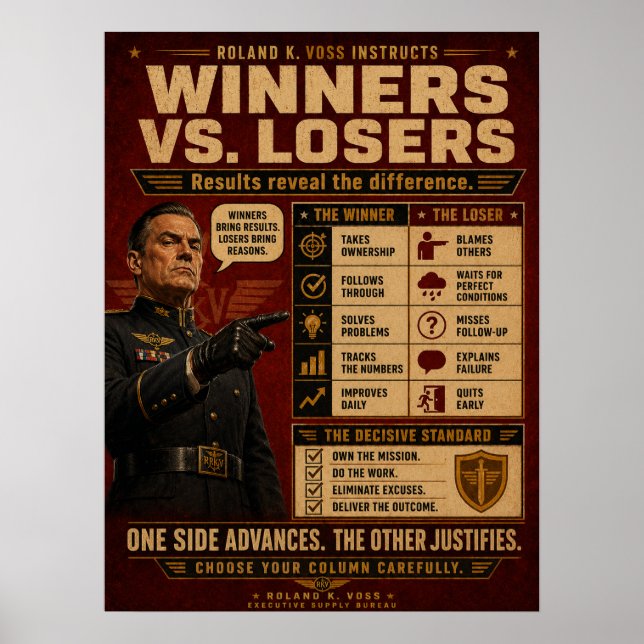 Gewinner-Mindset-Plakat | Roland K. Voss Poster (Vorne)