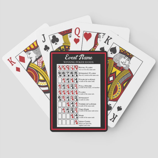 Gewinner Poker Hands Personalisiert Spielkarten (Rückseite)